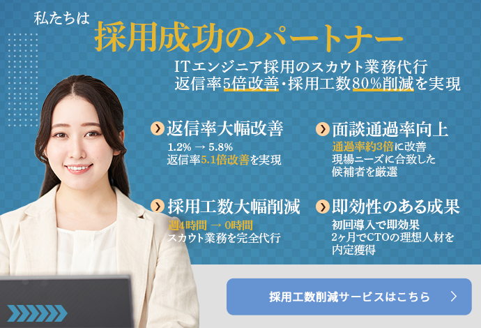 採用工数削減サービスはこちら