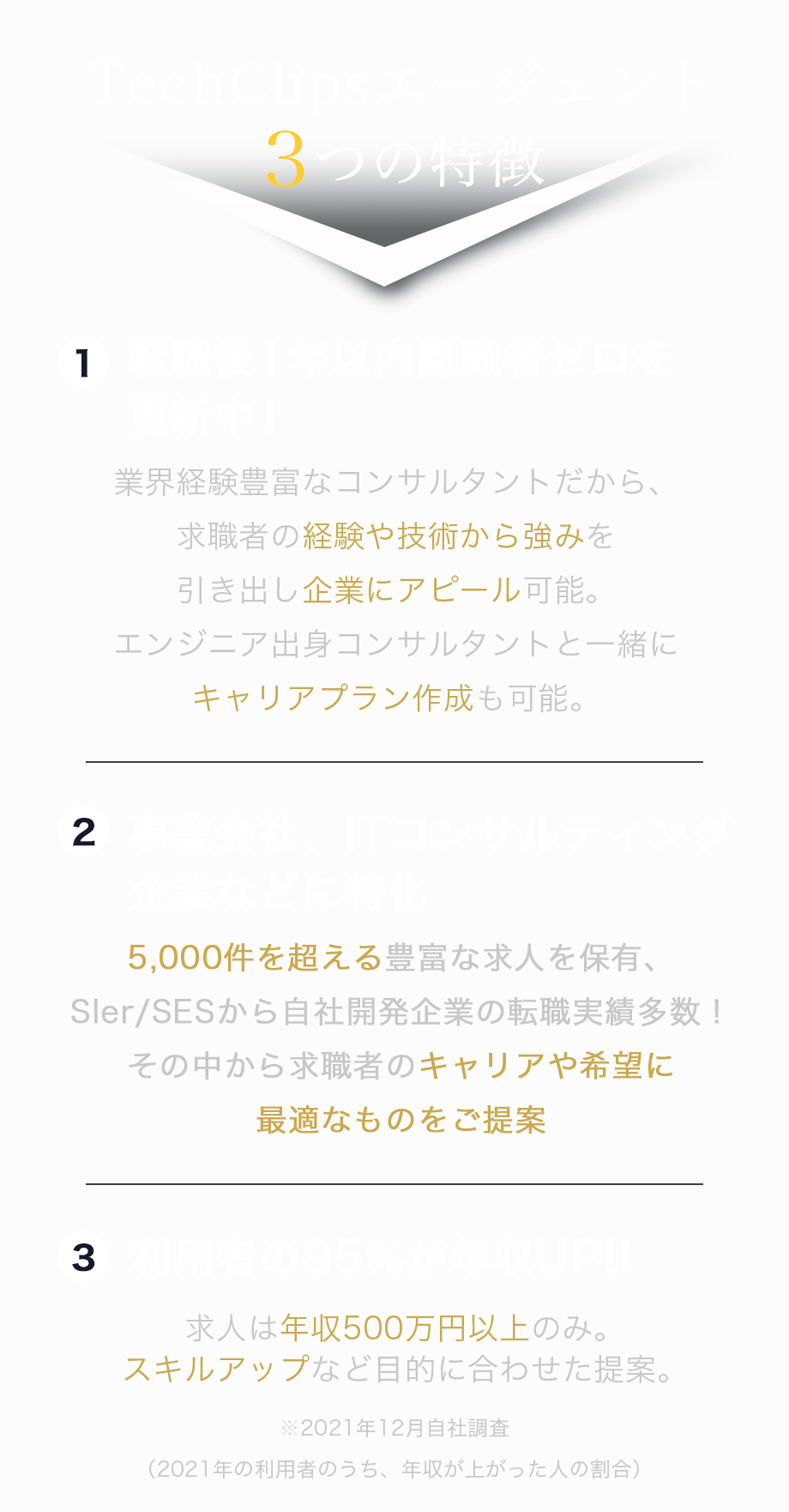 TechClipsAgent – テッククリップスエージェント 選ばれる理由